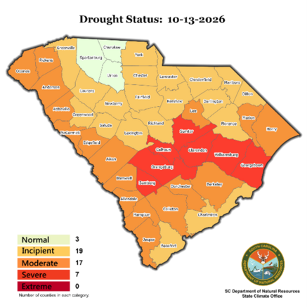 October 2026 drought status